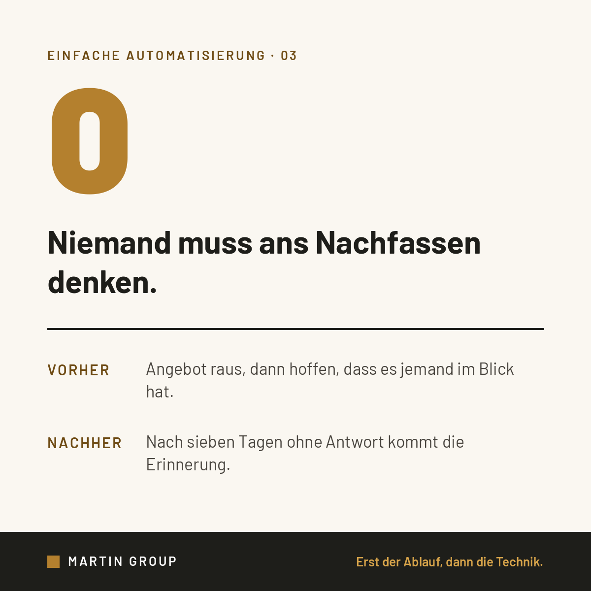 Das Angebot ist raus. Und dann?